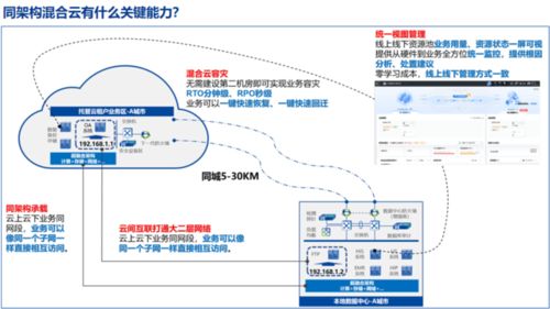 南京恒略托管云 讓企業(yè)IT輕裝上陣，專注核心業(yè)務(wù)增長