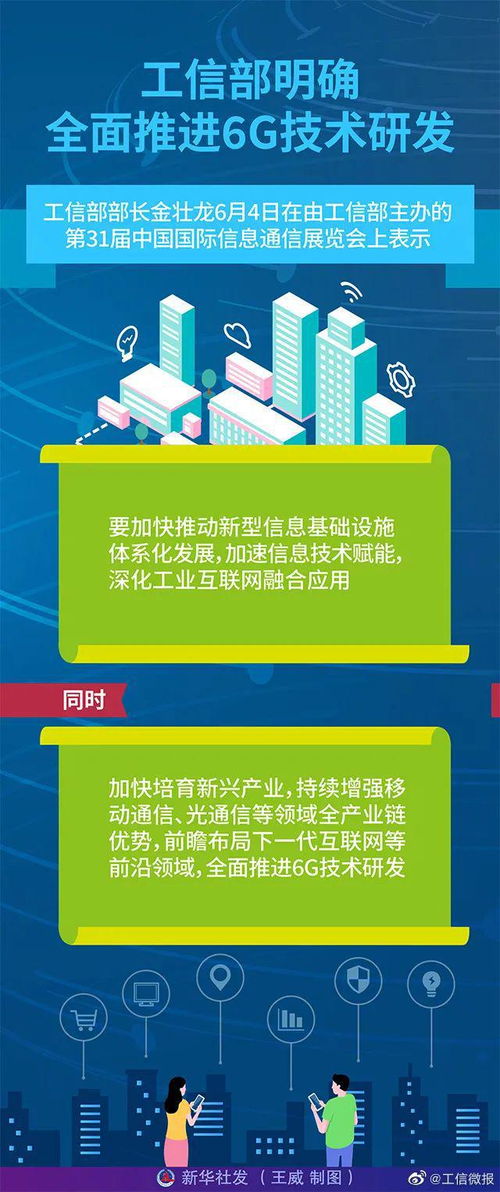 深度聚焦 5G引領(lǐng)發(fā)展，6G全面推進(jìn)，工信部明確網(wǎng)絡(luò)技術(shù)服務(wù)新方向